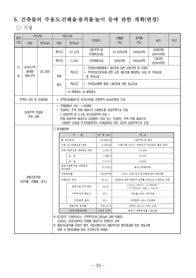 20.08.12 2020년8월29일 임시총회 책자43.jpg